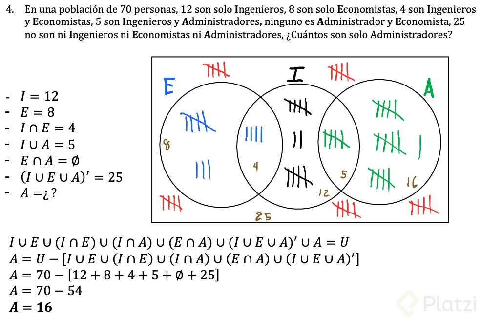 Ejercicios - Teoría De Conjuntos - Platzi